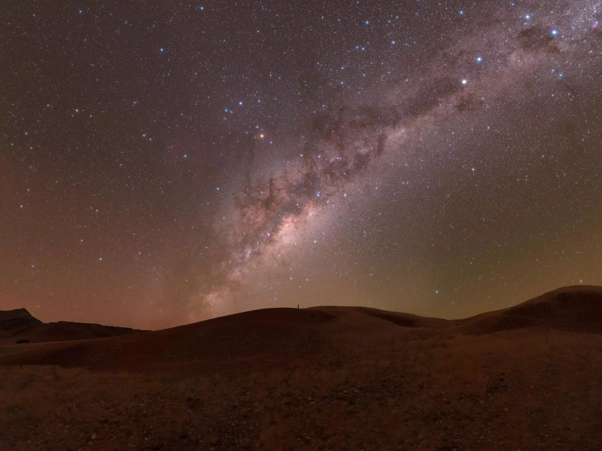Astro Tools | Photoshop Plugin for astrophotography - Image 3